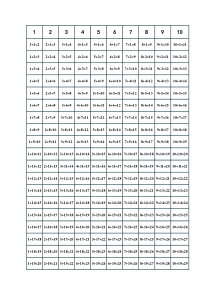 100以内加法口诀表