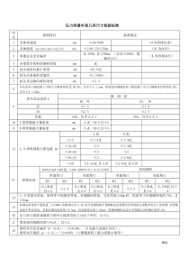 压力容器外观几何尺寸检验标准