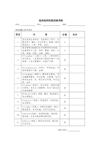 CRASHPLAN检查表