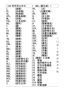 CAD常用命令简化新