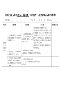 消防安全重点单位(医院、养老院类)“四个能力”自我评估报告备案表(样式)