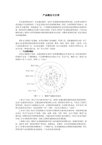 产品概念与分类