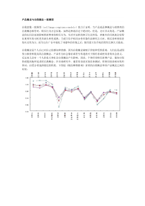 产品概念与自我概念一致模型