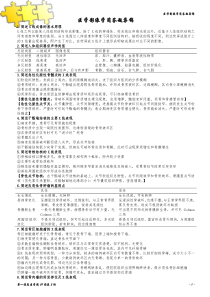 医学影像学简答题集锦