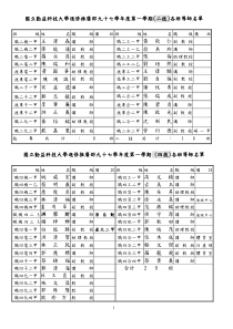 国立勤益科技大学进修推广部九十七学年度第一学期(二技...