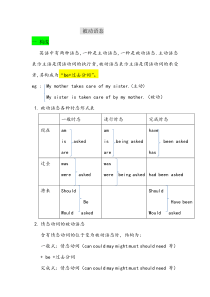 被动语态教案及习题