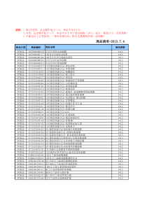 产品清单-XXXX年7月