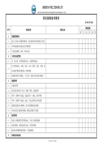 供应商现场审核评分表