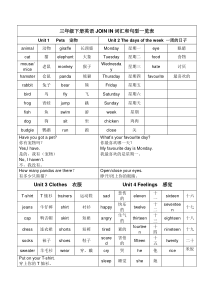 join-in三年级下册英语期末复习资料