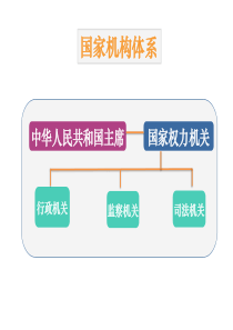 国家司法机关