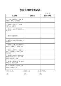 04施工现场消防检查记录表--