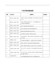 产品环境试验标准流程