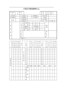 产品生产情况通知单(三)