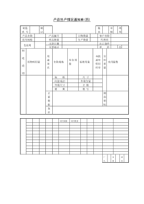 产品生产情况通知单(四)