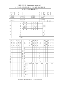 产品生产情况通知单（三）