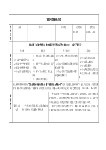 我的网络研修总结——(奥鹏教师教育作业)