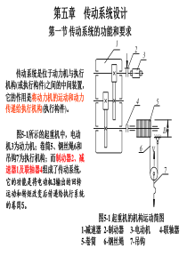 机械系统设计-第5章-传动系统设计