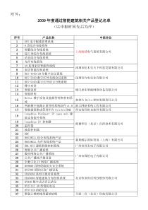 产品登记名单-中国建筑业协会智能建筑分会