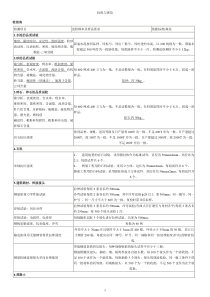 砂石料取样试验标准与规范