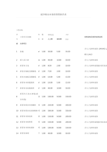 超详细室内装修预算报价表