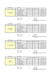 弯矩二次分配法计算器1(五层)-(version-2)