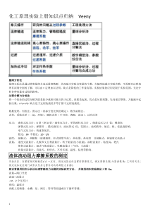 化工原理实验上册-知识点总结-归纳-华东理工大学-华理-实验考试适用