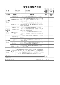 超市收银员绩效考核表