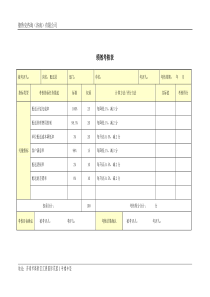 配送员绩效考核表