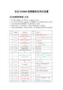 台达CP2000变频器恒压供水参数设置