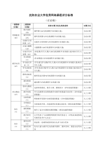 优秀网络课程评分标准