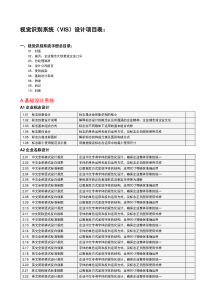 VIS设计项目表(表格)