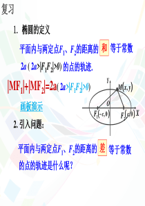 双曲线及其标准方程优质课件ppt