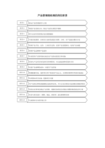 产品管理部经理的岗位职责