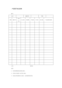 产品类别不良记录表