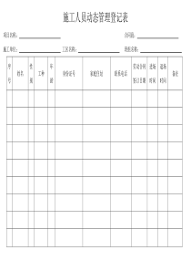 施工人员动态管理登记表