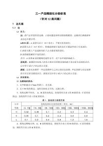 产品精细化制作12类标准