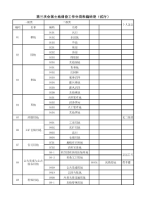 第三次全国土地调查地类分类表(试行)