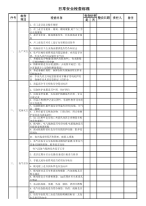 日常安全隐患检查表