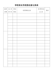 学校保安员校园巡查记录表