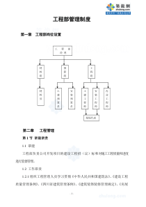 某房地产企业工程部管理制度-secret