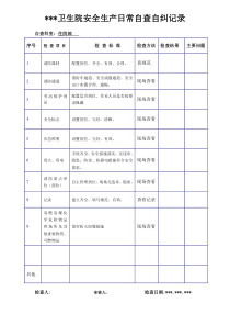 卫生院安全生产日常检查表