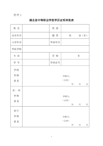 湖北省中等职业学校学历证明审批表