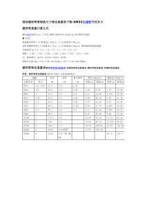 国标镀锌焊管规格尺寸理论重量表