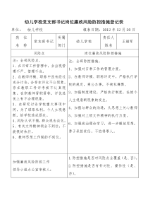 岗位廉政风险防控措施登记表党支部书记、校长、业务校长、后勤主任、事务员