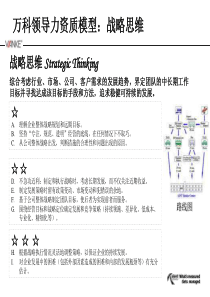 万科领导力素质模型(ppt)