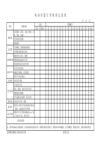 电动吊篮日常检查记录表