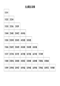 乘法口诀(免费下载-很方便打印)