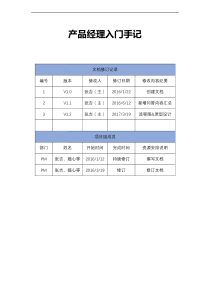 产品经理入门手记