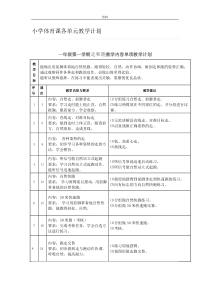 小学体育课各单元教学计划