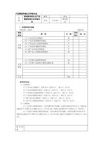 产品管理考核以及考核方法等管理表格